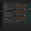 Project Scheduling and Prioritization Planning