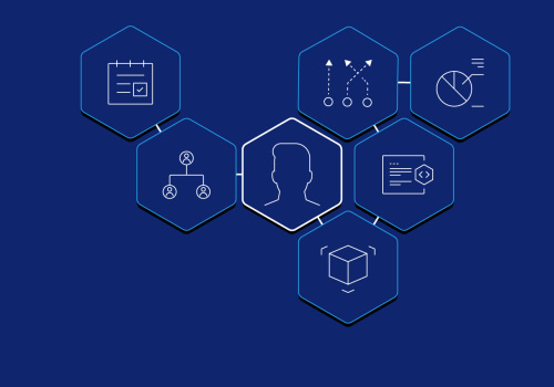 Agile Methodology Management